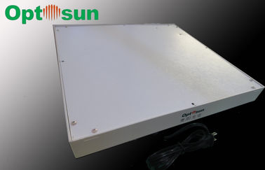 Sera / Kapalı Bitki Led Büyüyen Işıklar 6 Metrekare 28W